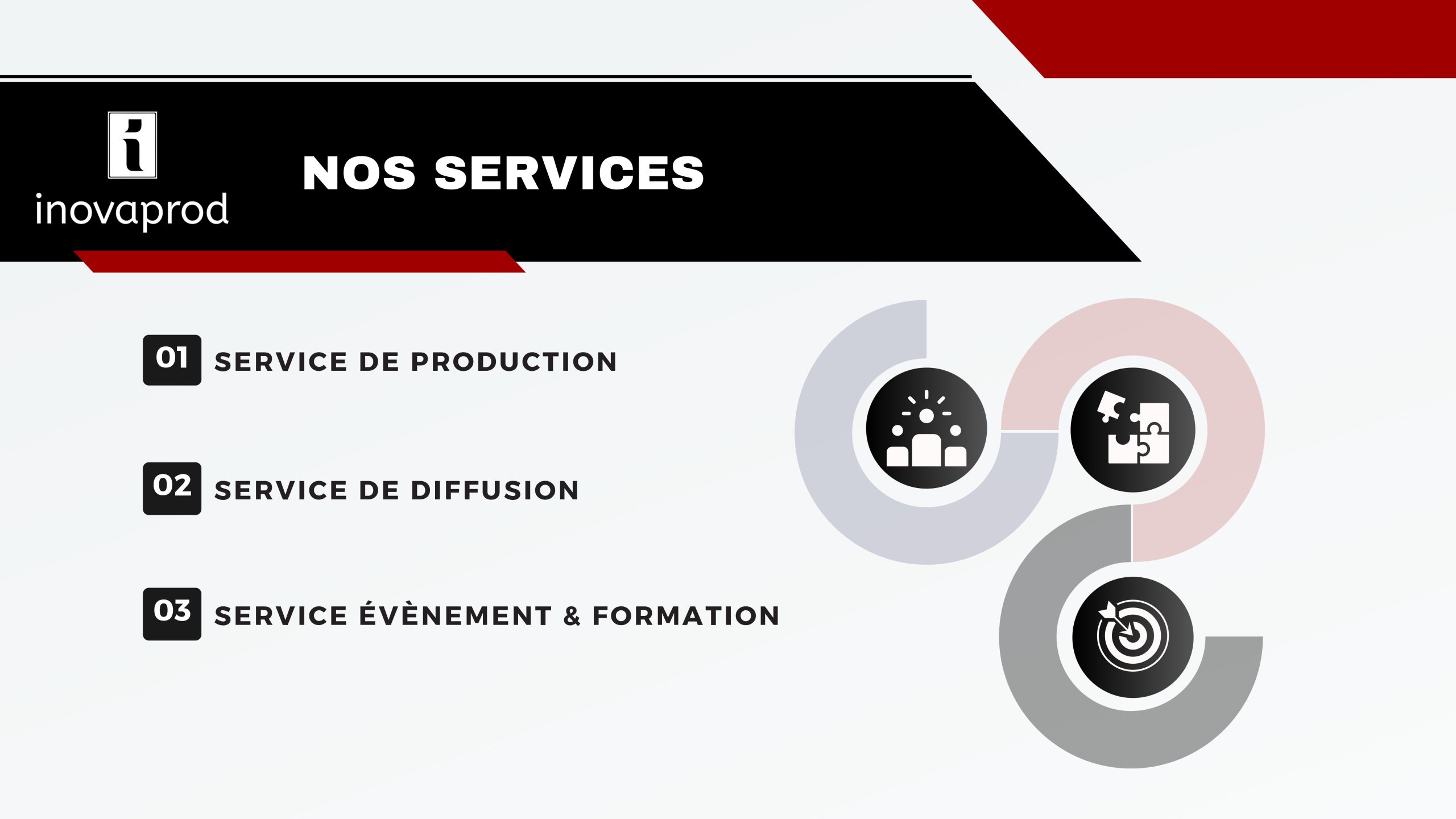 Offre de Service Inova Prod_page-0004